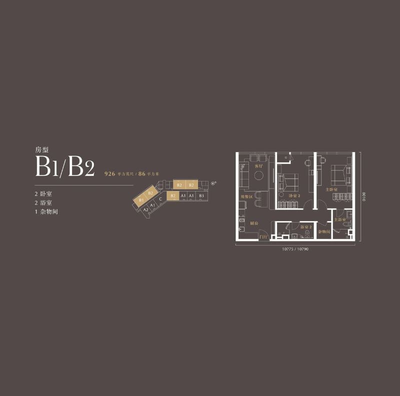 B1.B2