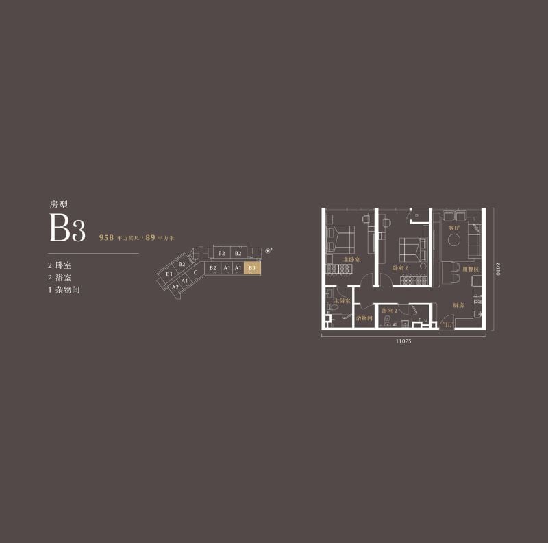 B3