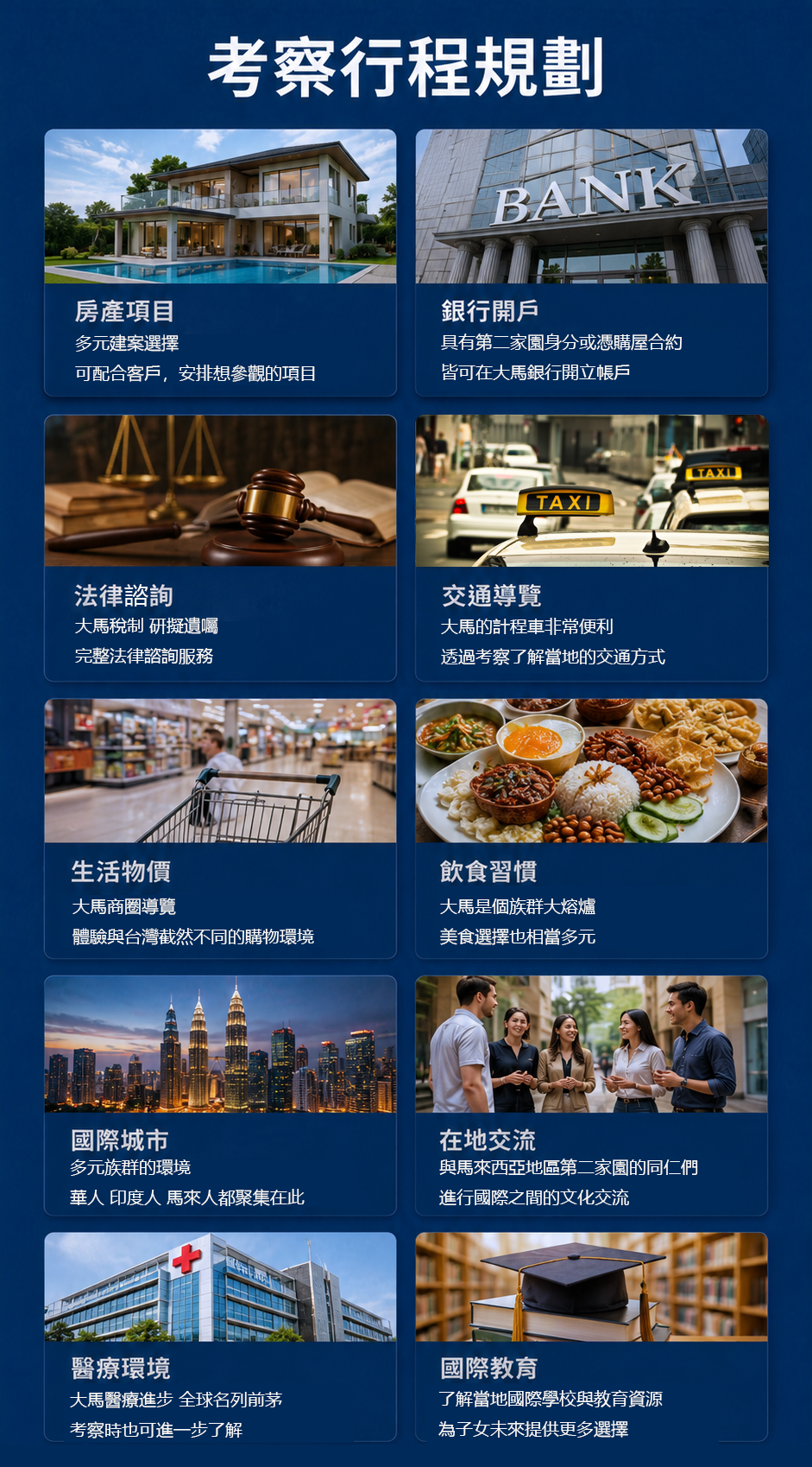 第二家園2ndHome 馬來西亞考察行程規劃，為有意申請馬來西亞第二家園（MM2H）、投資居留權及海外置產的台灣家庭打造完整實地考察體驗。行程涵蓋房產項目參觀、銀行開戶、法律與稅務諮詢、交通導覽、生活物價、在地美食、國際城市環境、醫療資源、國際教育及與當地團隊交流，協助深入了解馬來西亞生活環境與投資機會，安心規劃海外資產配置與第二人生。
