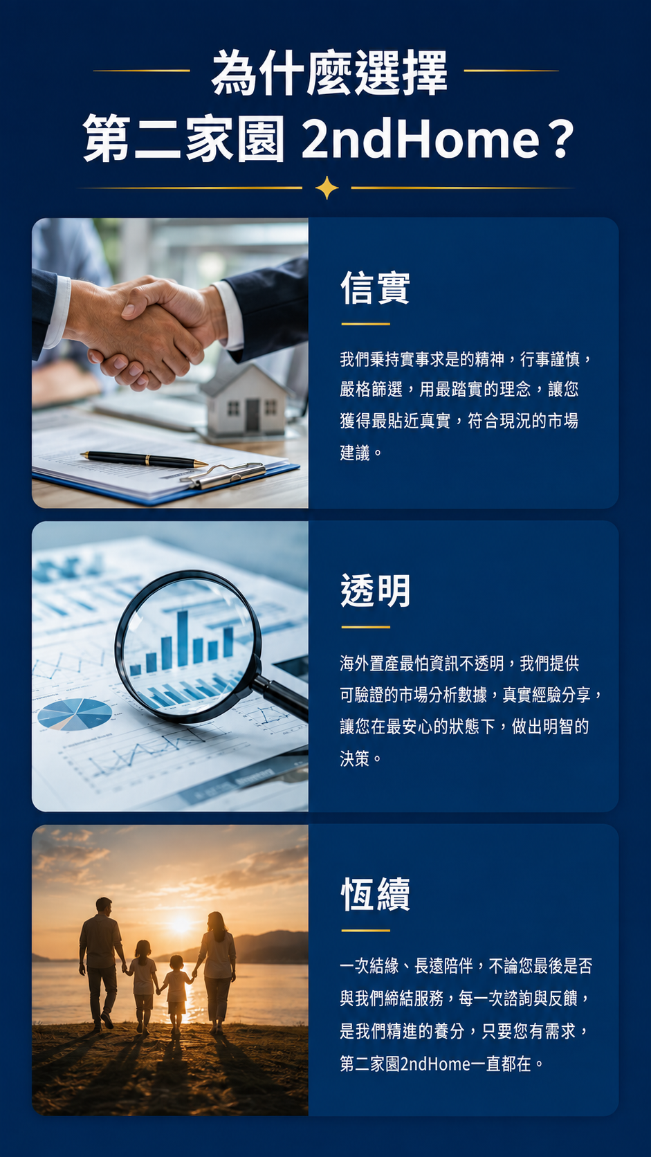 第二家園 2ndHome 深耕馬來西亞多年，以信實、透明、恆續三大核心理念，提供台灣家庭完整的馬來西亞第二家園（MM2H）申請、海外房地產投資、跨國資產配置、銀行開戶、代租代管及售後服務。透過公開透明的市場分析、真實經驗分享與台灣、馬來西亞雙地團隊長期陪伴，協助客戶安心完成海外置產與長期居留規劃。