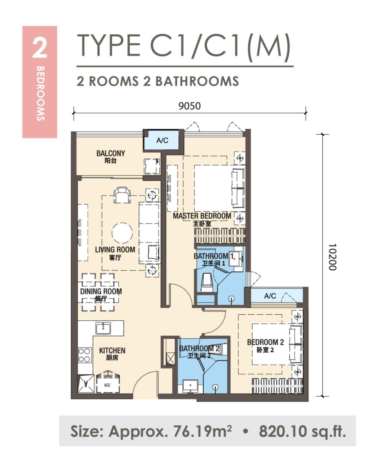 typeC1.C1(M)